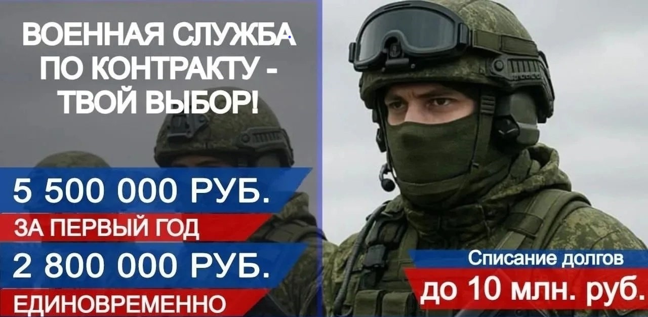 Призыв на военную службу