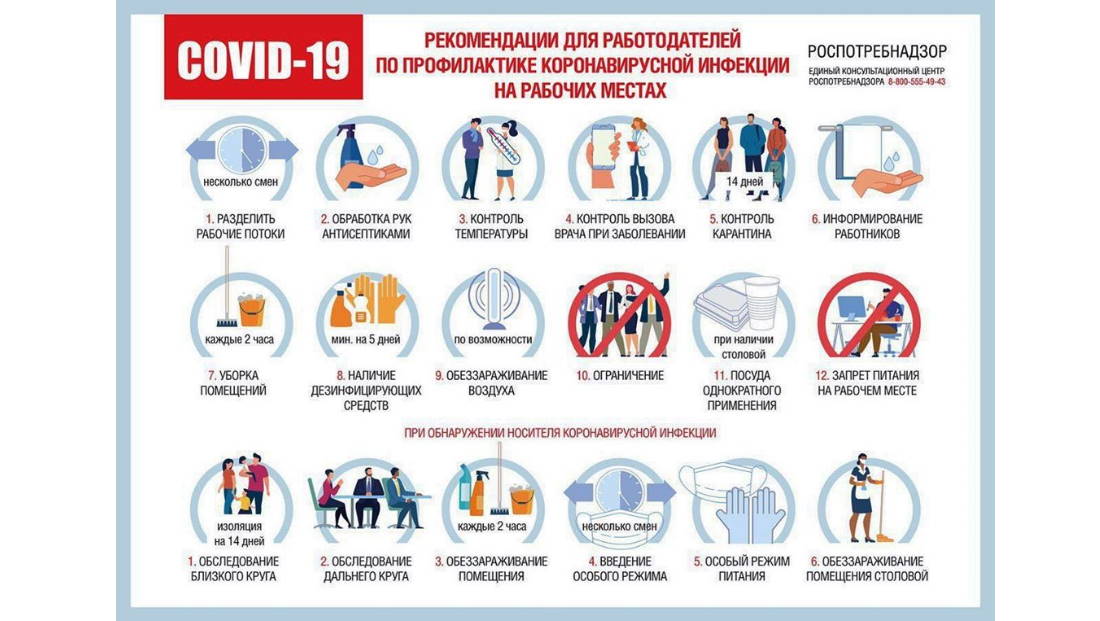 Рекомендации для работодателей по профилактике коронавирусной инфекции на рабочих местах