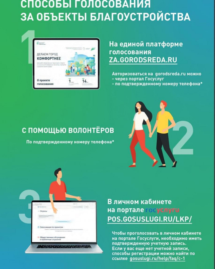 Как можно принять участие в предстоящем голосовании по выбору общественной территории