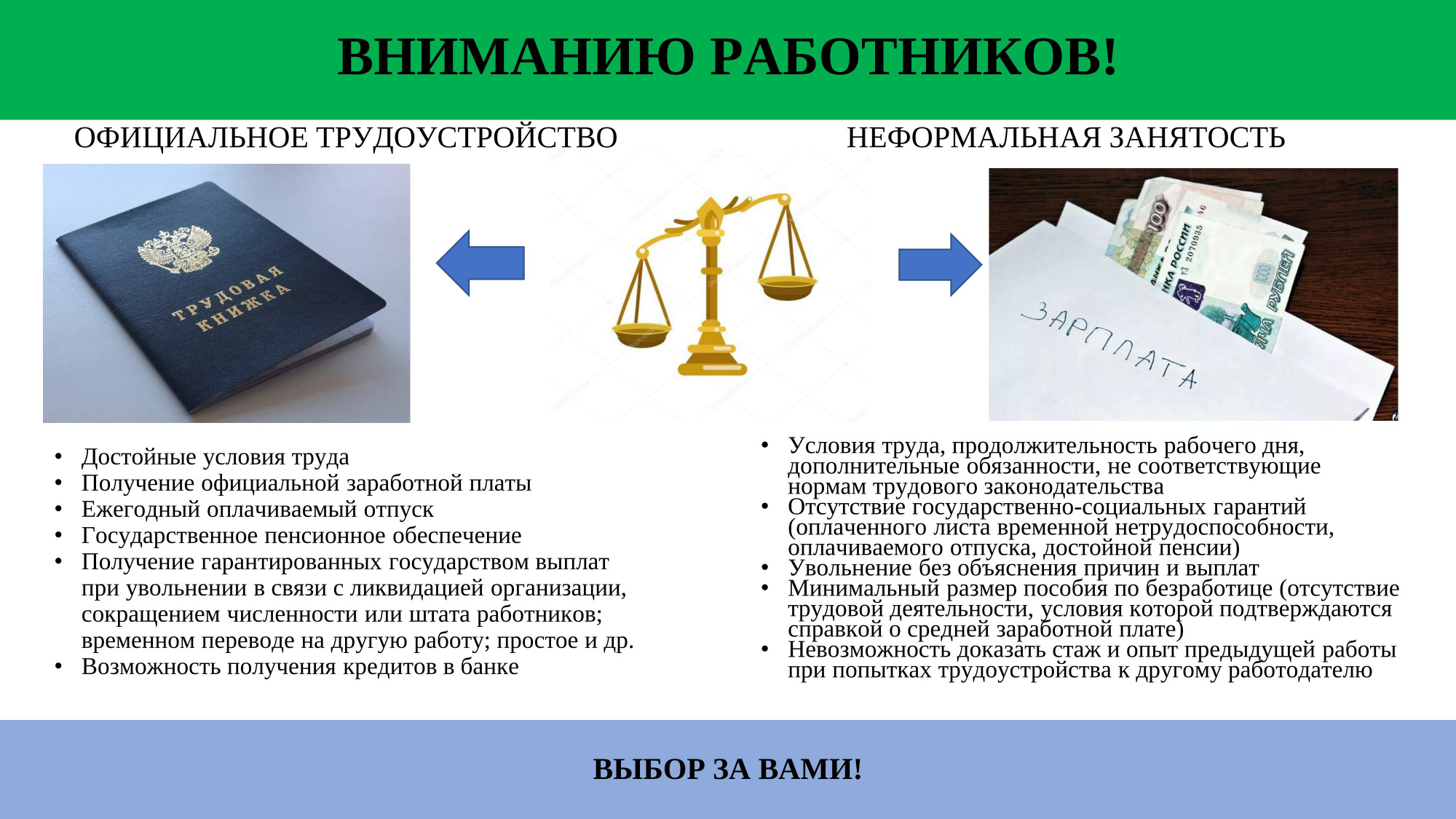 Плюсы и минусы официального трудоустройства
