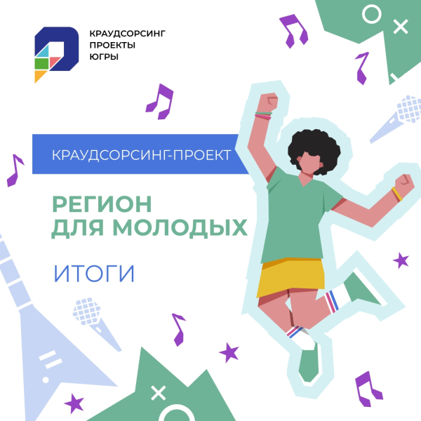 Кабардино-Балкария на развитие молодежной политики получит 120 миллионов рублей
