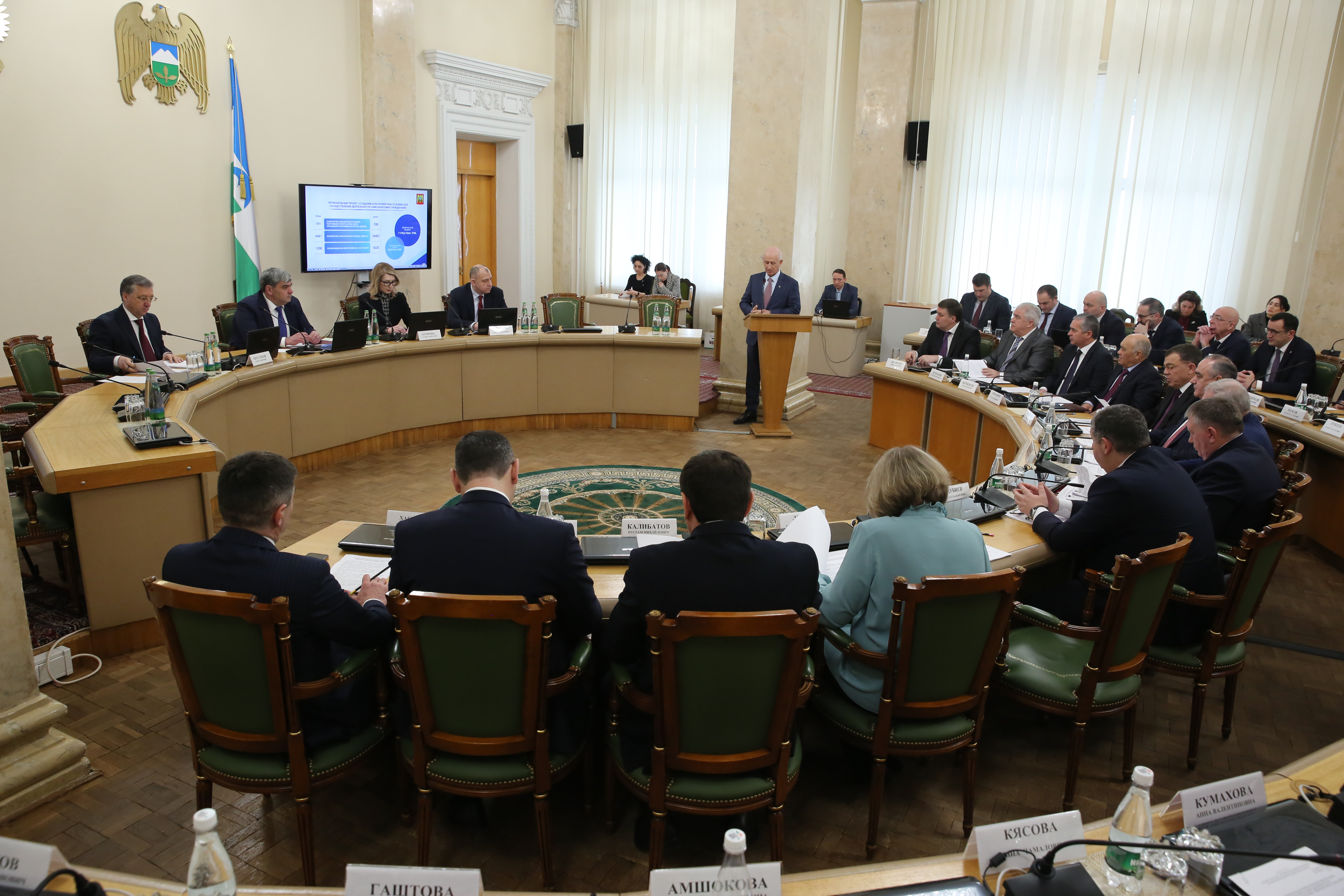 Заседание Совета по стратегическому развитию и национальным проектам
