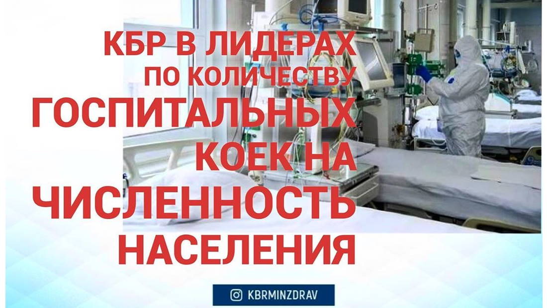 КБР в лидерах по количеству госпитальных коек на численность населения