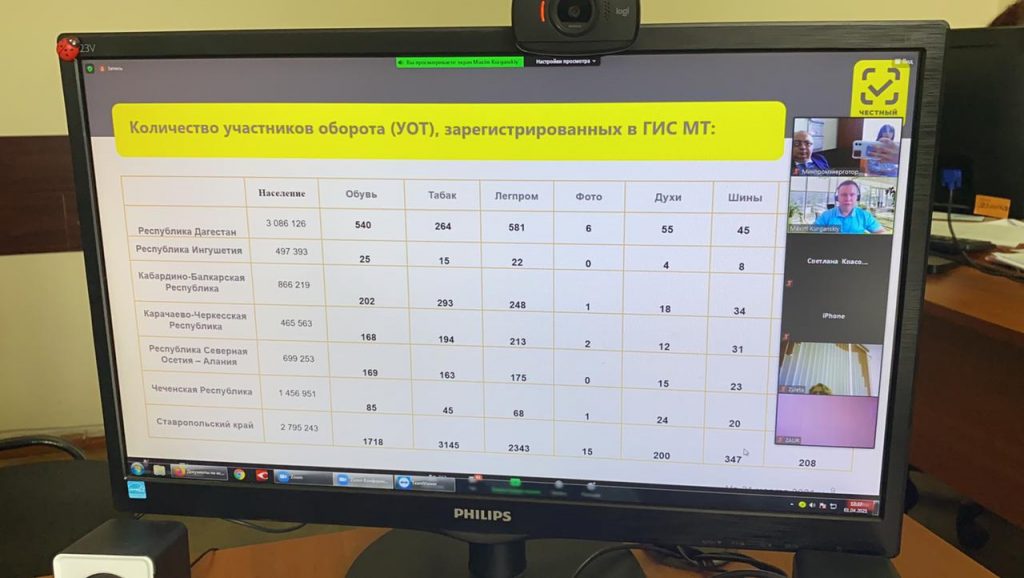 В формате ВКС прошел специальный обучающий семинар на тему: «Маркировка и система прослеживаемости продукции – эффективный метод противодействия незаконному обороту промышленной продукции в Российской Федерации»